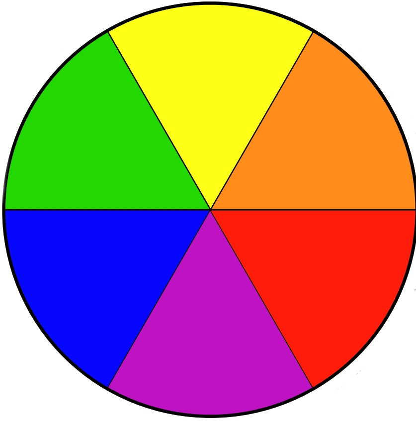 Stainer Colour Mixing Chart