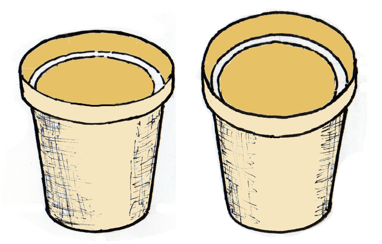 pots drawn incorrectly